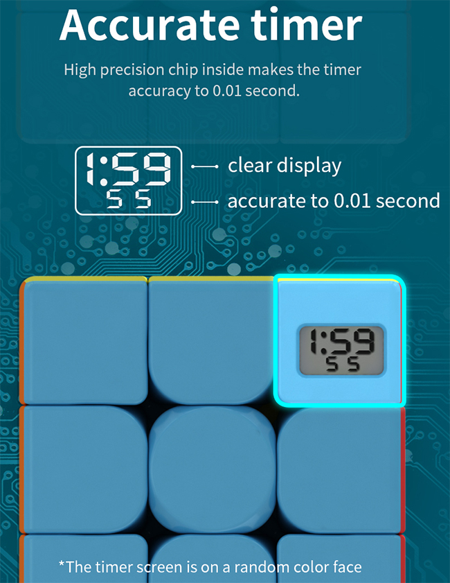 Cubing Classroom Meilong 3x3x3 Timer Cube Stickerless